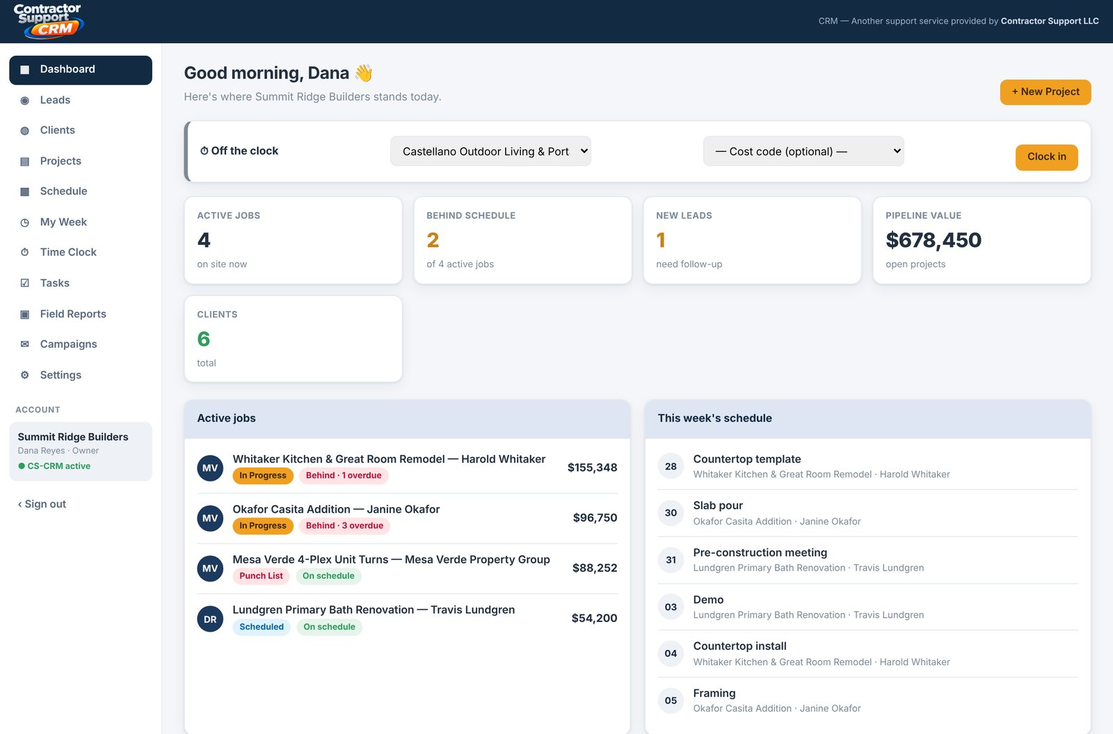 CS-CRM dashboard showing active jobs, behind-schedule flags, pipeline value and this week's schedule